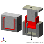 钣金加工相关工艺-压铸工艺知识的详细介绍-中山开云手机站登录入口-开云(中国)-开云手机站登录入口-开云(中国) 钣金加工相关工艺-压铸工艺知识的详细介绍-中山开云手机站登录入口-开云(中国)-开云手机站登录入口-开云(中国)