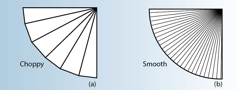 精密钣金折弯弯曲工艺中的决定因素有哪些？-中山开云手机站登录入口-开云(中国)-开云手机站登录入口-开云(中国)