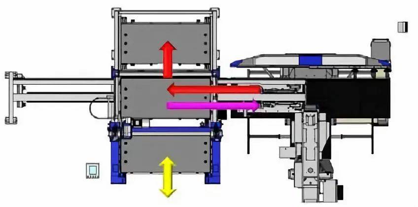 钣金加工产品在自动化及电梯行业中的应用 -开云手机站登录入口-开云(中国) 钣金加工产品在自动化及电梯行业中的应用 -开云手机站登录入口-开云(中国)