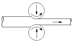 金属加工成型的基础知识-开云手机站登录入口-开云(中国) 金属加工成型的基础知识-开云手机站登录入口-开云(中国)