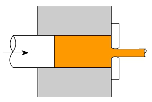 金属加工成型的基础知识-开云手机站登录入口-开云(中国) 金属加工成型的基础知识-开云手机站登录入口-开云(中国)