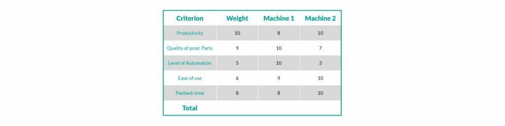 钣金加工厂如何选择钣金生产系统?-开云手机站登录入口-开云(中国) 钣金加工厂如何选择钣金生产系统?-开云手机站登录入口-开云(中国)