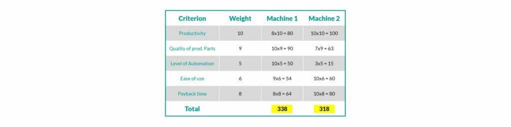 钣金加工厂如何选择钣金生产系统?-开云手机站登录入口-开云(中国) 钣金加工厂如何选择钣金生产系统?-开云手机站登录入口-开云(中国)