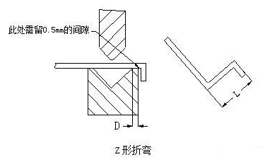 钣金加工中数控折弯加工零件范围及加工精度参数的详细解答-开云手机站登录入口-开云(中国)